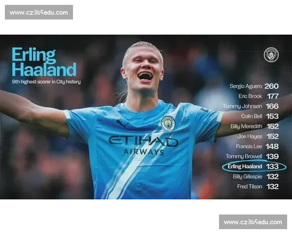 5 连破追平传奇！哈兰德距阿圭罗纪录一步之遥