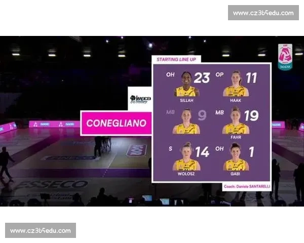 58 秒史诗拉锯!科内对诺瓦拉,加比劈扣定乾坤 58 秒史诗拉锯!科内对诺瓦拉,加比劈扣定乾坤